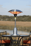 Tabletop Patio Heaters